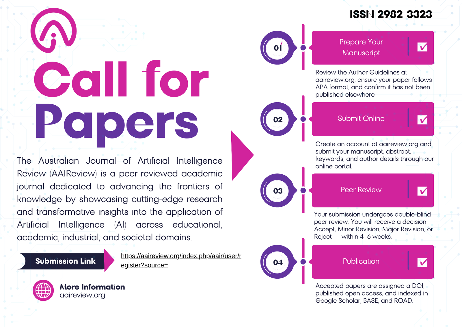 Call for Papers